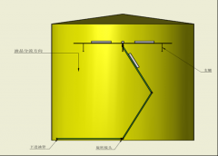 ������װ��